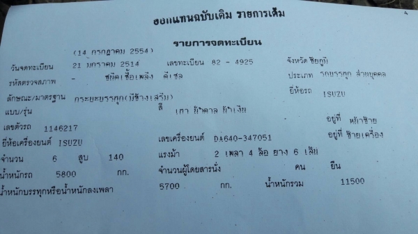 ขาย 6 ล้อ หัวยาว คัสซีสวยตลอดเส้น เครื่อง DA640 140 แรงม้า เฟืองท้าย FUSO เบรคทิฟฟี่ ทะเบียนพร้อมโอน ขาย 6 ล้อ หัวยาว คัสซีสวยตลอดเส้น เครื่อง DA640 140 แรงม้า เฟืองท้าย FUSO เบรคทิฟฟี่ ทะเบียนพร้อมโอน