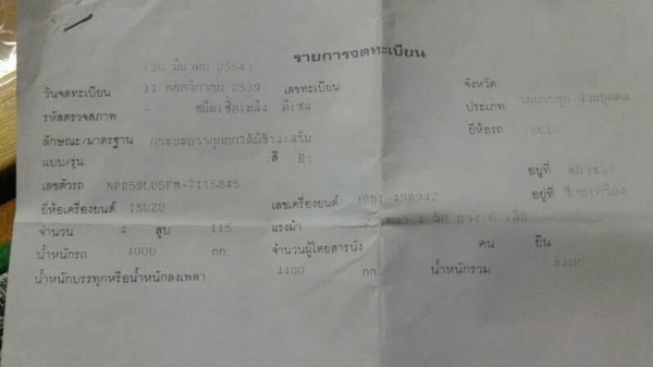 รถอีซูซู 6 ล้อดั้ม NPR 115 แรงม้า. ปี 39    สนใจติดต่อ  081 - 6079515