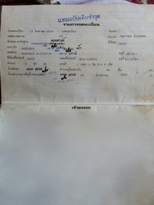 รถอีซูซู 6 ล้อดั้ม NKR เปลื่ยนเครื่อง 110 แรงม้า. ปี 36.    สนใจติดต่อ  081 - 6079515