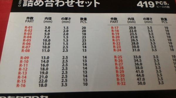 ชุดยางโอริ่ง ยี่ห้อ OSAKA จากญี่ปุ่น มีจำนวน 419 ชิ้น มีครบทุกขนาด เริ่มที่ขนาดโต 3  -  50 มม. มีขนาดให้เลือกใช้ตามต้องการ มีกล่องพลาสติกแข็งเก็บเป็นช่องๆ