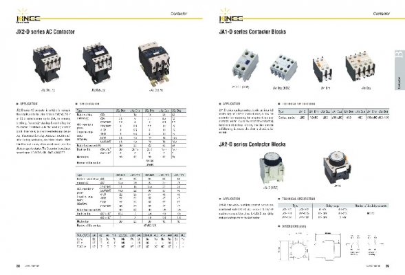 ชุดควบคุมมอเตอร์ ชุดควบคุมมอเตอร์