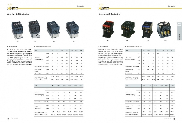 ชุดควบคุมมอเตอร์ ชุดควบคุมมอเตอร์