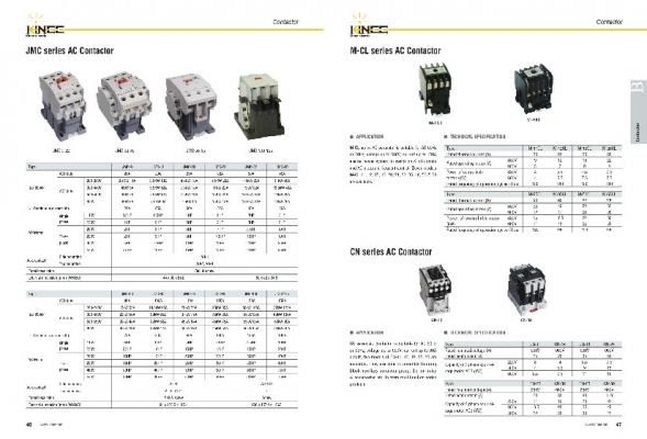 ชุดควบคุมมอเตอร์ ชุดควบคุมมอเตอร์