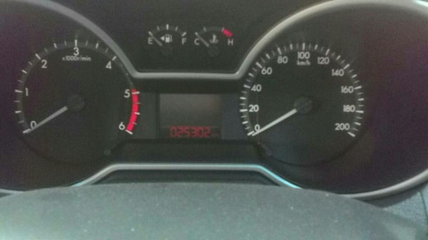 ขายครับรถสวนแน่นนอนออกมือหนึ่งป้ายแดงครับ ขายครับรถสวนแน่นนอนออกมือหนึ่งป้ายแดงครับ