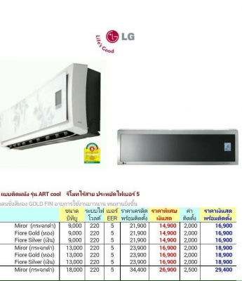 **** ขายแอร์ LG 12500 BTU ตัวTOP สภาพสวย ****