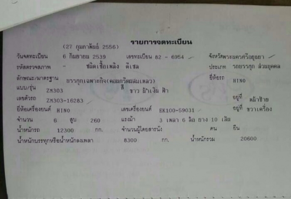 Hino ZM303 โม่ตรง 6.5 คิว เครื่อง EK100-260 แรง หัวบาง ยางดี คัสชีสวย เล่มทะเบียน