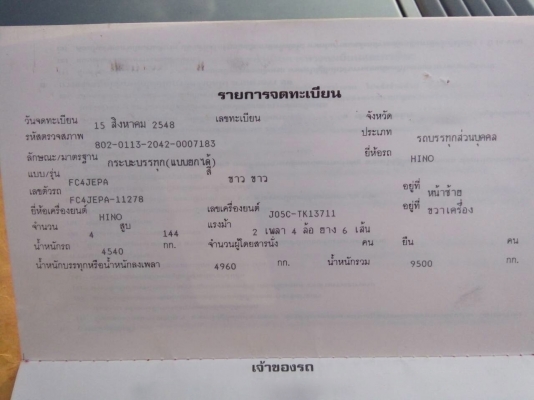รถฮีโน่ 6 ล้อดั้ม FC4J 150 แรงม้า. ปี 48.  ( รถวิ่ง 2xx,xxx กม. )     สนใจติดต่อ  081 - 6079515