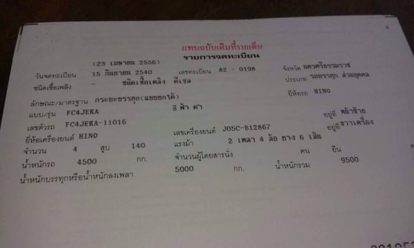 ขายรถ6ล้อ ดั้มHINO FC4J ปี  40 เครื่อง145แรง JO5C รถสวยกระบะดั้มสามมิตร หัวเดิมบาง ภายในสวย แอร์เย็น เอกสารพร้อมโอน สนใจโทร 090-8588220คุณนะ 093-3258446คุณบิว หรือเข้าดูสินค้าอื่นๆได้ที่ www.truck.in.th/498 หรือเพจFacebook ณรงค์ ซื้อขายรถมือสอง (เว็บไซต์ส
