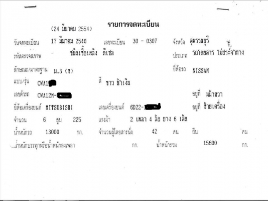 ขายรถบัสพัดลมเชิดชัย