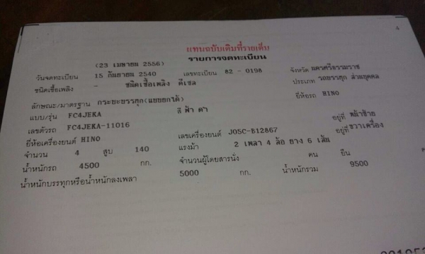 ขายรถ6ล้อ ดั้มHINO FC4J ปี 40 เครื่อง145แรง JO5C รถสวยกระบะดั้มสามมิตร หัวเดิมบาง ภายในสวย แอร์เย็น เอกสารพร้อมโอน สนใจโทร 090-8588220คุณนะ 093-3258446คุณบิว หรือเข้าดูสินค้าอื่นๆได้ที่ www.truck.in.th/498 หรือเพจFacebook ณรงค์ ซื้อขายรถมือสอง (เว็บไซต์ส่
