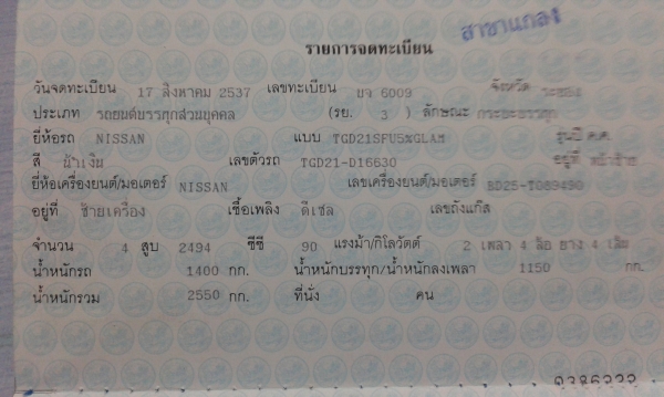 ขายบิ๊กเอ็มฝาแดง ปี94 เครื่องดีไม่มีไอ ครัชชีสวย แอร์ครบ สภาพสวย ขายบิ๊กเอ็มฝาแดง ปี94 เครื่องดีไม่มีไอ ครัชชีสวย แอร์ครบ สภาพสวย