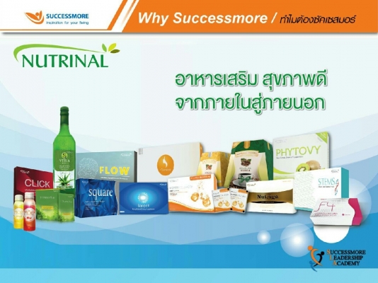 PHYTOVY ล้างลำใส้ ล้างเลือด ดักจับไขมัน tel.081-427-3941 เพิ่มเติม ไอดีไลน์ 0814273941 PHYTOVY ล้างลำใส้ ล้างเลือด ดักจับไขมัน tel.081-427-3941 เพิ่มเติม ไอดีไลน์ 0814273941