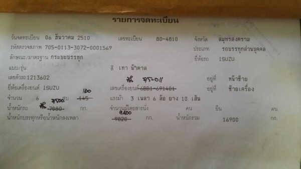 ขายครับรถสิบล้อหัวยาวเพลาเดียวสวยๆพร้อมวิ่ง