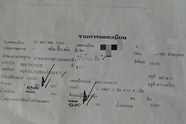 6 ล้อดั้ม 150 แรง ISUZU NQR70LY5 ปี 2550 รถห้างแท้เดิมๆ