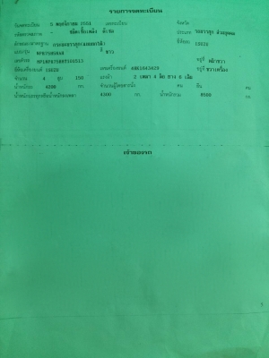 รถอีซุซุ 6 ล้อดั้ม NPR 150 แรงม้า ปี 51.  ( รถวิ่ง 2xx,xxx กม. )    สนใจติดต่อ  081 - 6079515