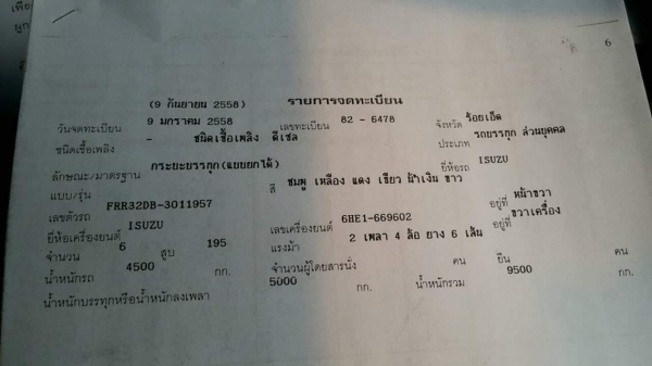 ขายดั้ม5คิว ร็อกกี้195แรง พ.เพาเวอร์ เบรกทิฟฟี่ ภายในสวย แอร์เย็น เอกสารพร้อมโอน สนใจโทร 090-8588220คุณนะ 093-3258446คุณบิว หรือเข้าดูสินค้าอื่นๆได้ที่ www.truck.in.th/498 หรือเพจFacebook ณรงค์ ซื้อขายรถมือสอง (เว็บไซต์ส่วนตัว) หรือFacebook คุณนะ รถบรรทุก ขายดั้ม5คิว ร็อกกี้195แรง พ.เพาเวอร์ เบรกทิฟฟี่ ภายในสวย แอร์เย็น เอกสารพร้อมโอน สนใจโทร 090-8588220คุณนะ 093-3258446คุณบิว หรือเข้าดูสินค้าอื่นๆได้ที่ www.truck.in.th/498 หรือเพจFacebook ณรงค์ ซื้อขายรถมือสอง (เว็บไซต์ส่วนตัว) หรือFacebook คุณนะ รถบรรทุก