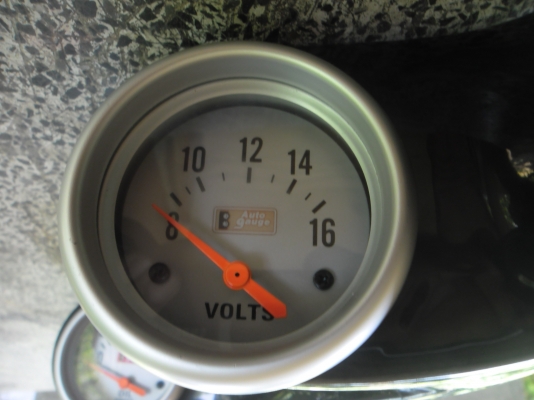 พิลล่าพร้อมเกจ์วัด พิลล่าพร้อมเกจ์วัด