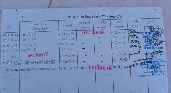 หกล้อ ฮีโน่ KL300 EC100-130ดั้ม สภาพดีเดิมๆพร้อมใช้ ทะเบียนพร้อมโอน