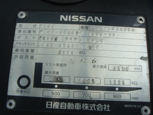 Forklift NISSAN	PL02A25D