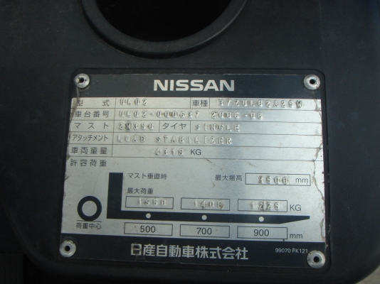 Forklift NISSAN