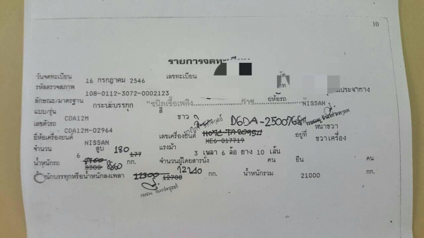 10 ล้อพื้นเรียบ 2 เพลาและเพลาเดียว มีทั้งหมด 7 คัน เล่มทะเบียนพร้อม รถสภาพดีทุกคัน