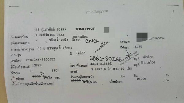 10 ล้อพื้นเรียบ 2 เพลาและเพลาเดียว มีทั้งหมด 7 คัน เล่มทะเบียนพร้อม รถสภาพดีทุกคัน