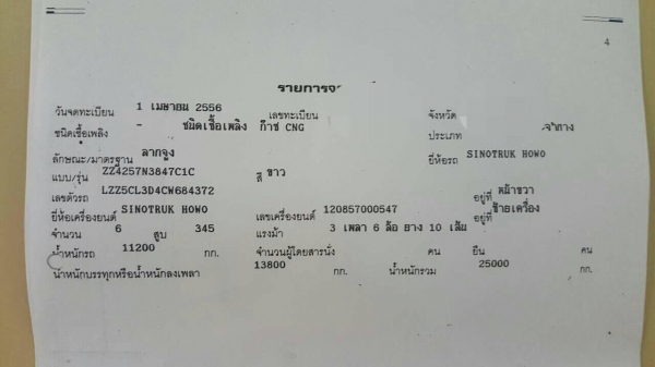 10 ล้อพื้นเรียบ 2 เพลาและเพลาเดียว มีทั้งหมด 7 คัน เล่มทะเบียนพร้อม รถสภาพดีทุกคัน