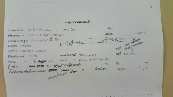 10 ล้อพื้นเรียบ 2 เพลาและเพลาเดียว มีทั้งหมด 7 คัน เล่มทะเบียนพร้อม รถสภาพดีทุกคัน