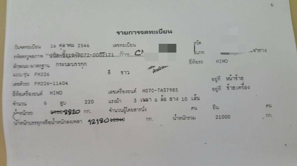 10 ล้อพื้นเรียบ 2 เพลาและเพลาเดียว มีทั้งหมด 7 คัน เล่มทะเบียนพร้อม รถสภาพดีทุกคัน