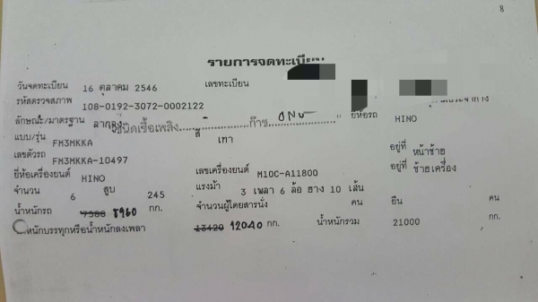 10 ล้อพื้นเรียบ 2 เพลาและเพลาเดียว มีทั้งหมด 7 คัน เล่มทะเบียนพร้อม รถสภาพดีทุกคัน