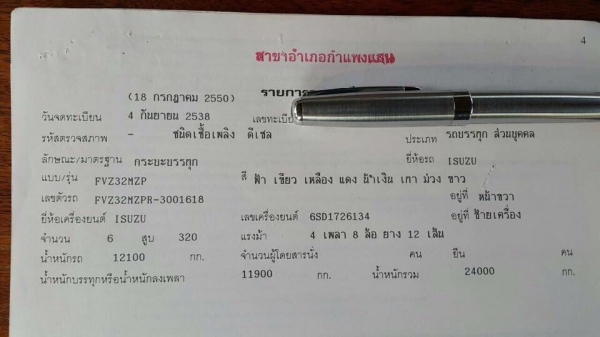 FVZ 32 MZP  วางเครื่อง 320 แรง(ลงเล่มแล้ว ) ยางลงเล่มแล้ว ดั้ทพ์ แม่-ลูก  รถสวยๆพร้อมใช้งานหนัก  ราคา  1,600,000 บาท