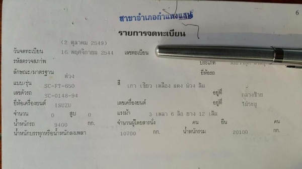 FVZ 32 MZP  วางเครื่อง 320 แรง(ลงเล่มแล้ว ) ยางลงเล่มแล้ว ดั้ทพ์ แม่-ลูก  รถสวยๆพร้อมใช้งานหนัก  ราคา  1,600,000 บาท