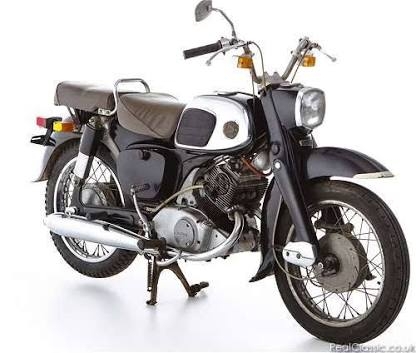 ต้องการซื้อ c92 ทะเบียน ราคา 35000-45000