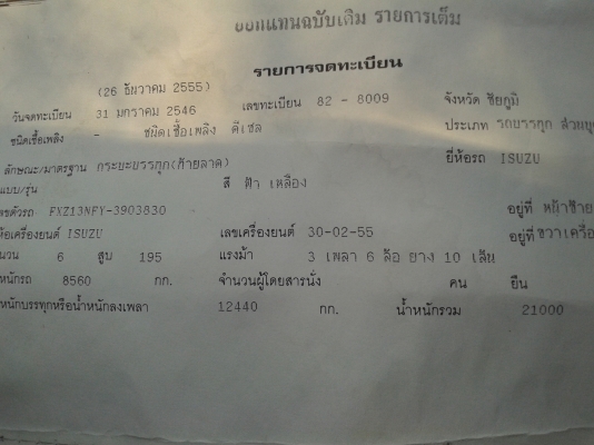 ขาย10ล้อร็อคกี้210 สองเพลา ท้ายลาด ขึ้นแม็คโคร 200