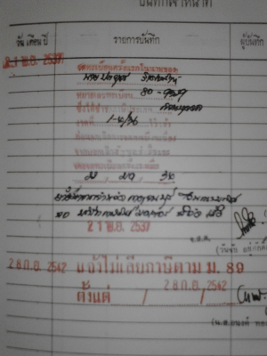 ขายซากมิทซู527maสองเพลา พร้อมทะเบียน ขายซากมิทซู527maสองเพลา พร้อมทะเบียน