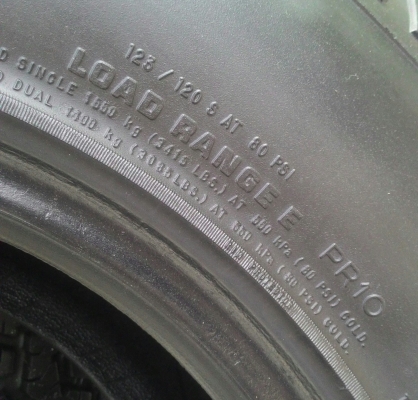 ขาย BF All 265/75/16 สวยๆ ขาย BF All 265/75/16 สวยๆ