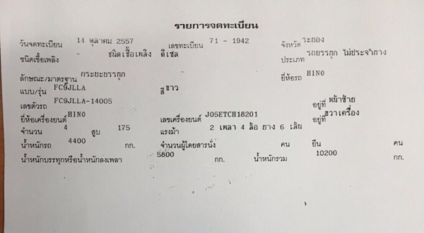 ขายรถบรรทุกหกล้อ HINO FC9J เครื่อง 175 แรง ปี 57 ไมล์ 59,xxx กะบะช่วงยาว 6.50 เมตร ทะเบียนพร้อม