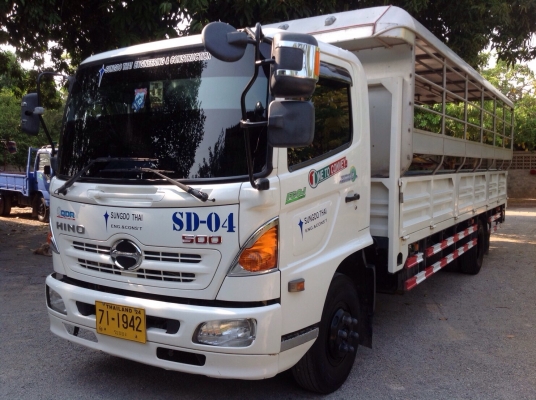ขายรถบรรทุกหกล้อ HINO FC9J เครื่อง 175 แรง ปี 57 ไมล์ 59,xxx กะบะช่วงยาว 6.50 เมตร ทะเบียนพร้อม