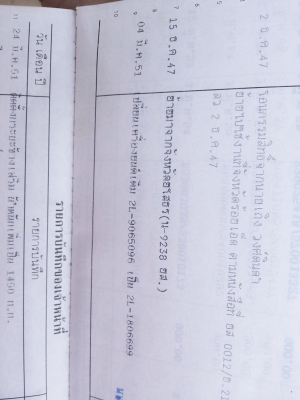 ไมตี้ตอนเดียวปี 36 พร้อมใช้ แอร์ สวย ๆๆพร้อมชุดโอน ไมตี้ตอนเดียวปี 36 พร้อมใช้ แอร์ สวย ๆๆพร้อมชุดโอน