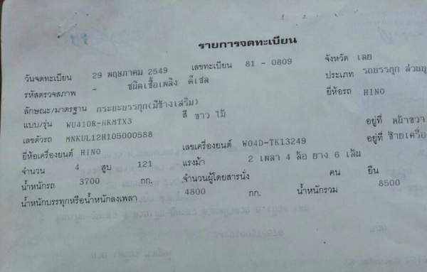 หกล้อ ฮีโน่ DUTRO 121ยูโร2ปี49 แอร์เย็นๆ ช่วงยาว 4.50ม สภาพดีสวยเดิมๆพร้อมใช้งาน ทะเบียนพร้อมโอน หกล้อ ฮีโน่ DUTRO 121ยูโร2ปี49 แอร์เย็นๆ ช่วงยาว 4.50ม สภาพดีสวยเดิมๆพร้อมใช้งาน ทะเบียนพร้อมโอน