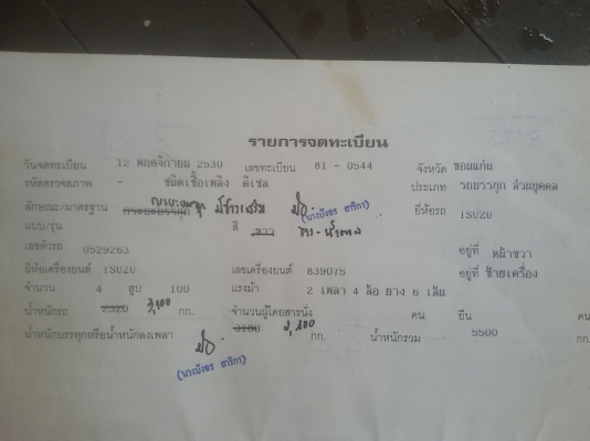 ISUZU4 ล้อ  NKR88 แรงม้า(จัดแนนซ์ไห้ลูกค้ารับรถกลับไปวิ่งน้ำดื่มเรียบร้อยแล้ว))เฮงๆรวยๆ รถสวยมาก สภาพเยี่ยม เจ้าของเดิมดูแลรักษาดี) ยกหัวได้ (ดาวน์85000ออกรถได้เลย)เครื่องแน่นมากๆ แห้ง แรงดีสุดๆ แซสซีเยี่ยม เดิมๆ สวยๆตลอดเส้น ยางใหม่ 4 เส้น ช่วงล่างแน่น ภ