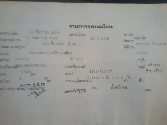 ISUZU4 ล้อ  NKR88 แรงม้า(จัดแนนซ์ไห้ลูกค้ารับรถกลับไปวิ่งน้ำดื่มเรียบร้อยแล้ว))เฮงๆรวยๆ รถสวยมาก สภาพเยี่ยม เจ้าของเดิมดูแลรักษาดี) ยกหัวได้ (ดาวน์85000ออกรถได้เลย)เครื่องแน่นมากๆ แห้ง แรงดีสุดๆ แซสซีเยี่ยม เดิมๆ สวยๆตลอดเส้น ยางใหม่ 4 เส้น ช่วงล่างแน่น ภ