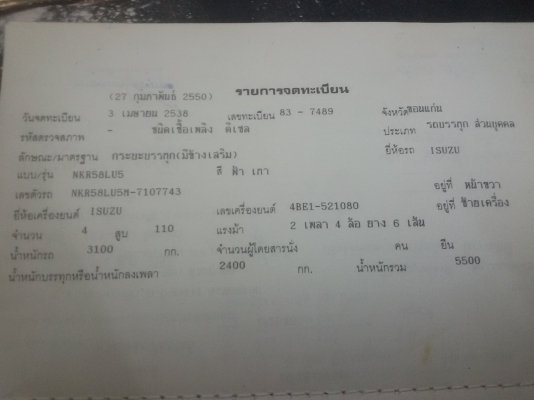 ขาย 6 ล้อISUZU NKR 110 แรงม้า ปี38 (สั่งลุยน้อย)รถห้างแท้ๆตัวจริงสวยกว่ารูป(ดาวน์118000ออกรถได้เลย) เกียร์สั้นแท้จากศูนย์ ยกหัวได้ เครื่องแน่นไม่มีไอ แห้ง แรงดีมาก แซสซีสวยๆตลอดเส้น เดิมๆ ยางสวยๆ6 เส้นช่วงล่างแน่นๆ ภายในเก๋งสวยๆครบ รถวิ่งดีขับดี เล่มทะเบี