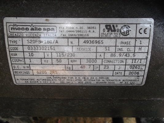 เครื่องปั่นไฟฮอนด้า