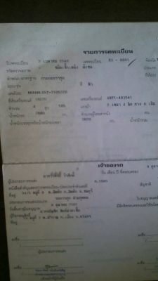 ขายรถ6ล้อISUZU120แรงNKR สวยๆราคาถูก คอกสวยๆพร้อมใช้งาน