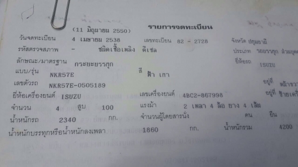 ขายบรรทุก4ล้อพร้อมใช้งานภาษีขาด2ปีไม่ติดเวลาเครื่องยนต์แน่นมีเล่มทะเบียน