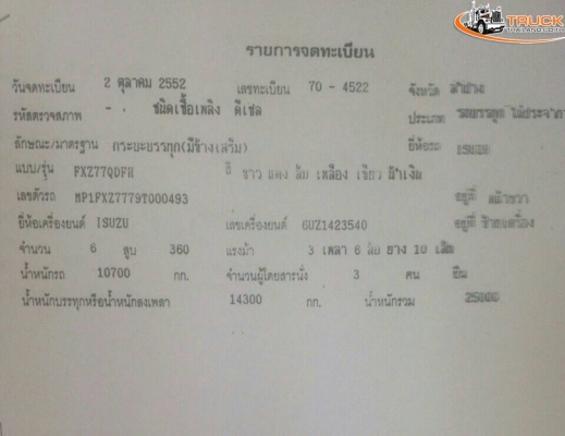 ขาย รถพ่วงไม่ดั๊มพ์/ISUZU/รุ่นFXZ/360แรงม้า/ปี52 ขาย รถพ่วงไม่ดั๊มพ์/ISUZU/รุ่นFXZ/360แรงม้า/ปี52