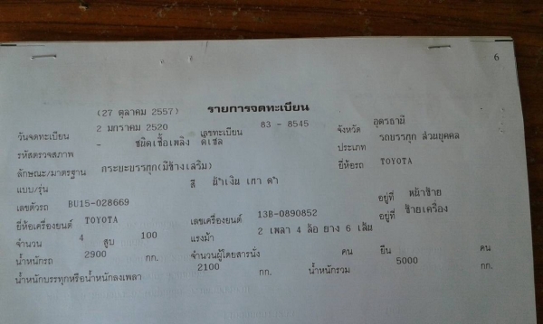 ขาย 6 ล้อ TOYOTA BU15 เครื่อง 13B 100 แรงม้า คัสซีสวยตลอดเส้น แต่งเกียร์สั้น ยางดี ทะเบียนเต็มพร้อมโอน ราคาคุยกันได้ครับ ขาย 6 ล้อ TOYOTA BU15 เครื่อง 13B 100 แรงม้า คัสซีสวยตลอดเส้น แต่งเกียร์สั้น ยางดี ทะเบียนเต็มพร้อมโอน ราคาคุยกันได้ครับ