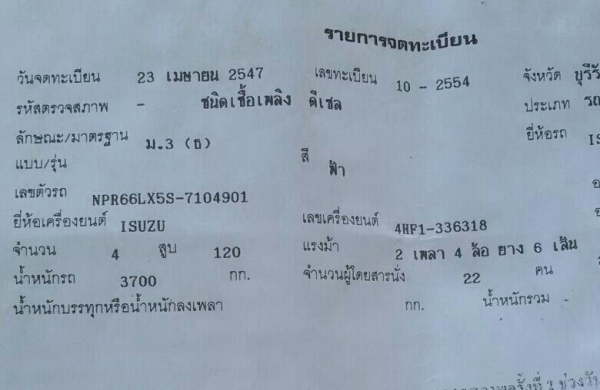 หกล้อ อีซูซุ NPR120ช่วงยาว4.30ม รถห้างแท้ หลังคาโดยสาร สภาพดีพร้อมใช้งาน ทะเบียนเอกสารพร้อมโอน หกล้อ อีซูซุ NPR120ช่วงยาว4.30ม รถห้างแท้ หลังคาโดยสาร สภาพดีพร้อมใช้งาน ทะเบียนเอกสารพร้อมโอน