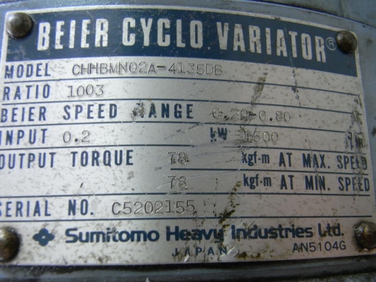 ขายมอเตอร์เกียร์ 1/3 HP. 1400 RPM. ชุดเกียร์ปรับรอบได้ made in japan สภาพสวย รับประกันคุณภาพ ขายมอเตอร์เกียร์ 1/3 HP. 1400 RPM. ชุดเกียร์ปรับรอบได้ made in japan สภาพสวย รับประกันคุณภาพ